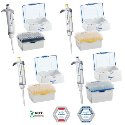 Research plus 4-Pack+BioB Filter Reloads